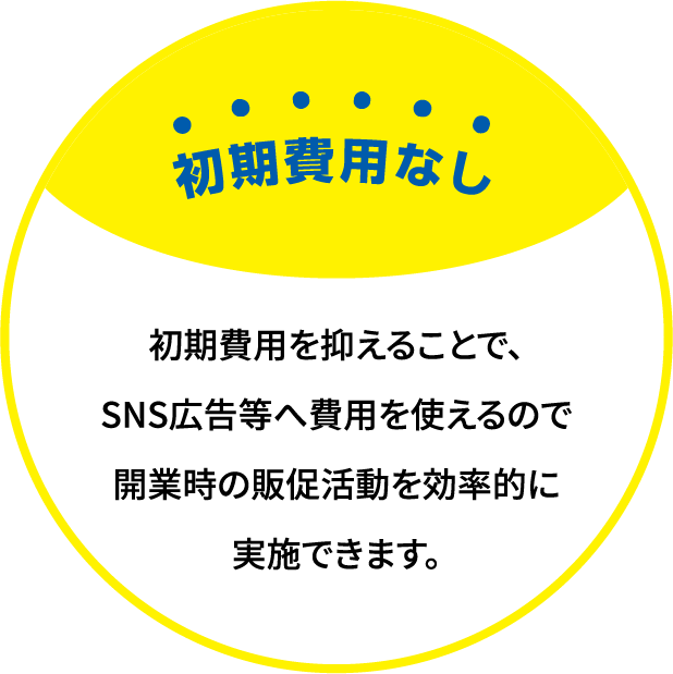 service 03